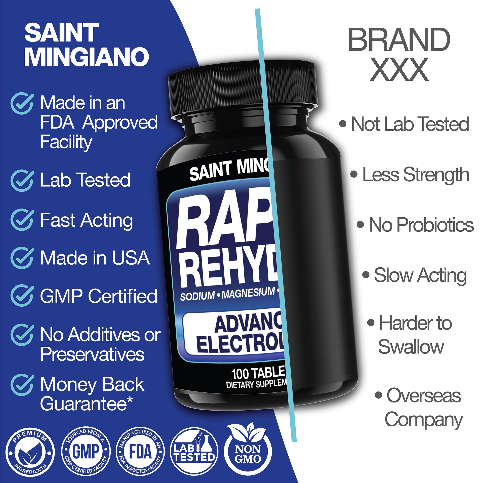 Rapid Rehydr8 Electrolyte Capsules for Muscle Recovery Endurance and Cramp Prevention