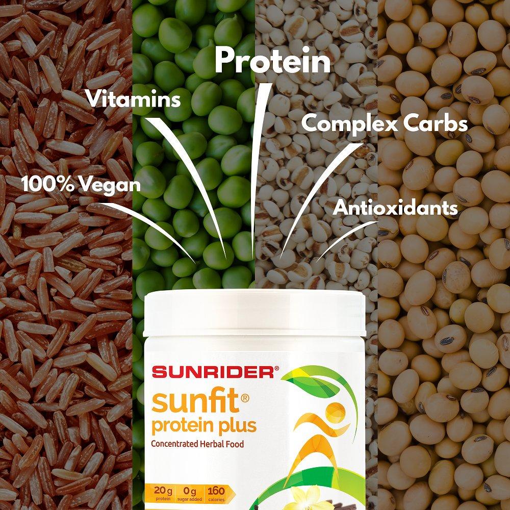 Protein Plus Unique Protein Powder for Daily Nutrition and Recovery
